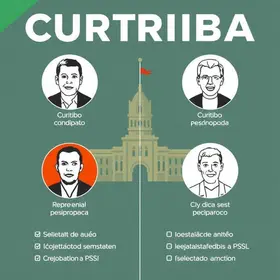 PSS da Prefeitura de Curitiba