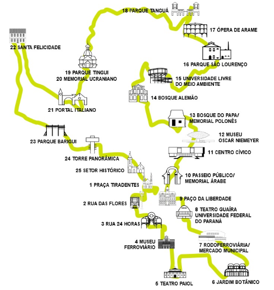 Ônibus Turismo Curitiba Mapa