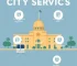 funcionamento serviços prefeitura Corpus Christi